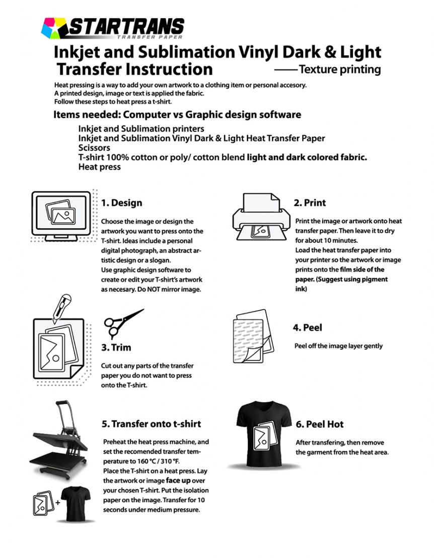 Inkjet Luminous Dark Transfer Paper for dark fabrics